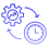 Efficient Workflow